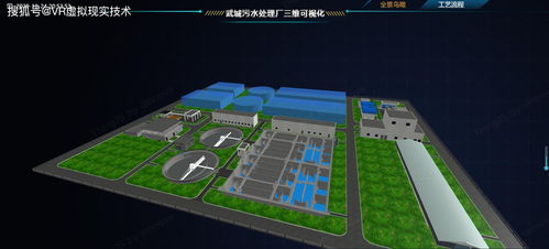北京四度科技三維立體展示系統(tǒng) 開(kāi)啟網(wǎng)頁(yè)3D互動(dòng)與云計(jì)算技術(shù)服務(wù)新篇章
